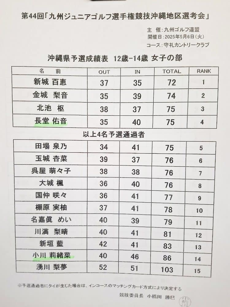 20250507 female12 14